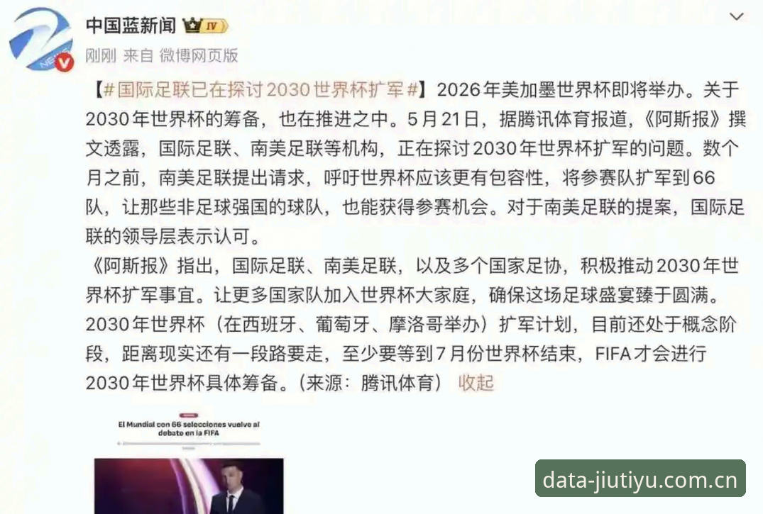 3大扩军动向解读：2030年世界杯若增至66队，中国男足迎来历史转折点